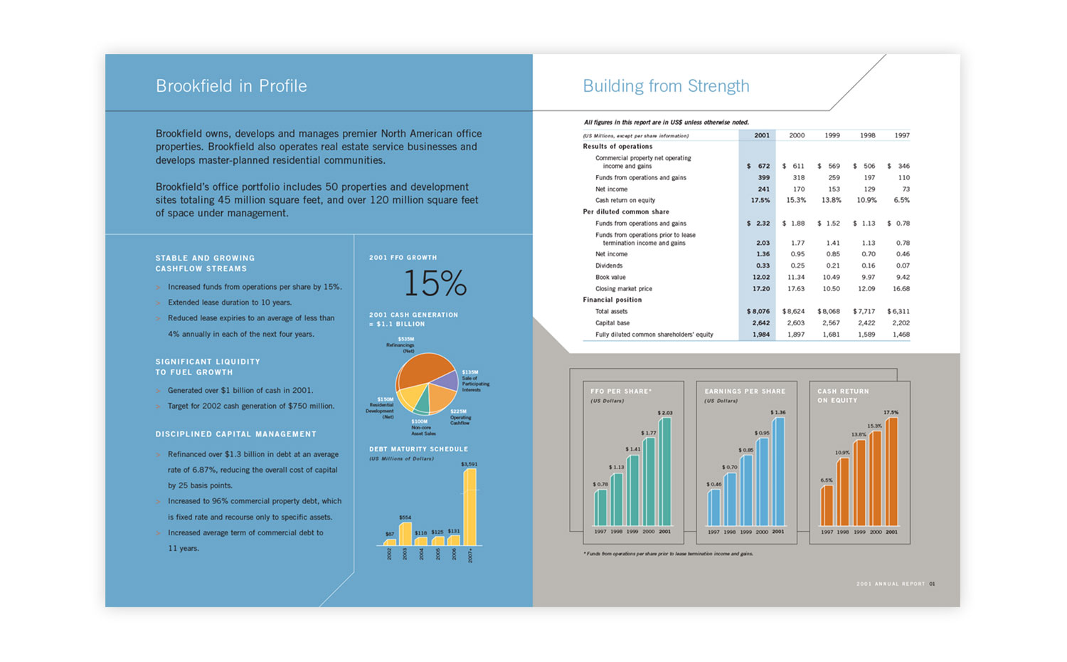 Brookfield | Annual Report - spread 01